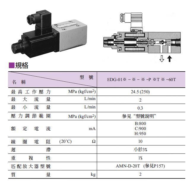 中国台湾油研YUKEN电磁比例阀EDG01VHP19T1760T