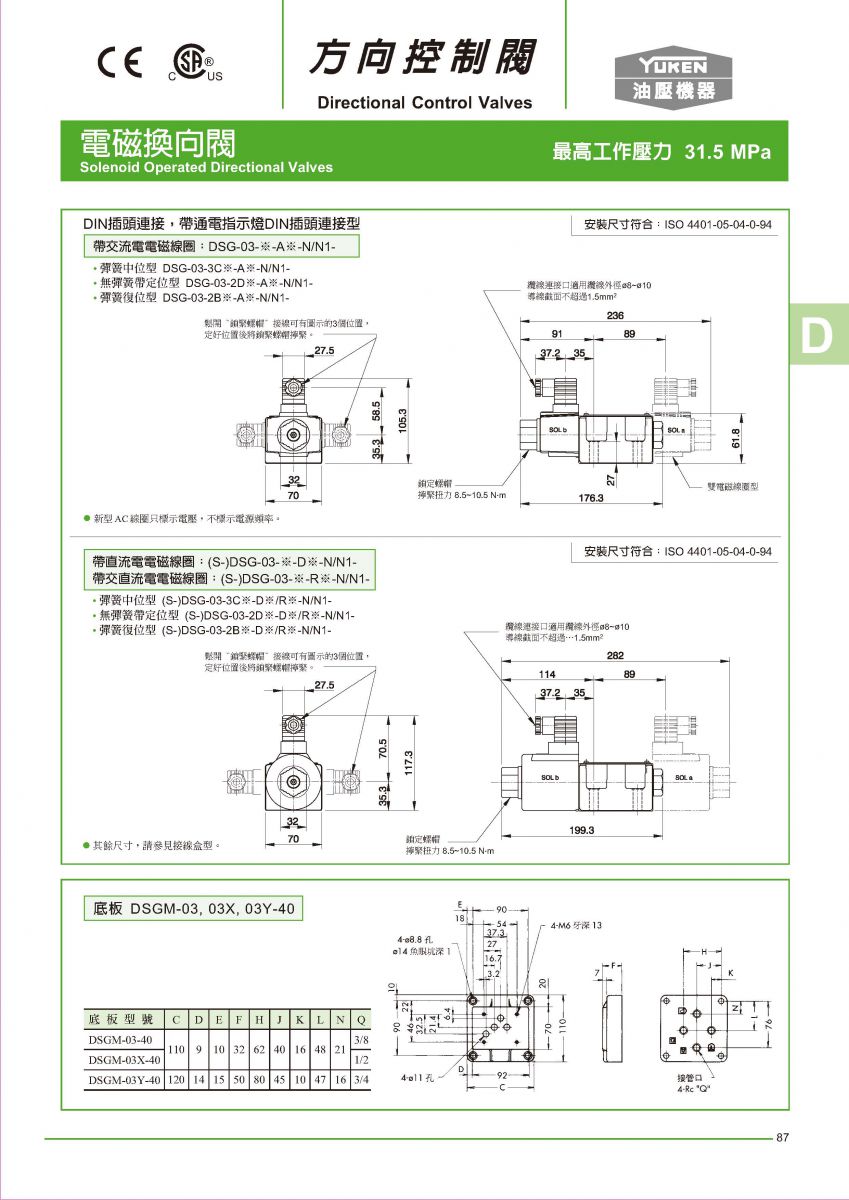 保証書付】 矢嶋油研工業 電磁弁 DSG-03-3C4-A100-50